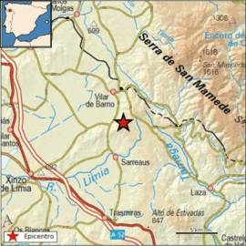 Sismo-terremoto