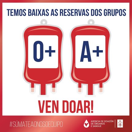 reservas baixas doazón sangue