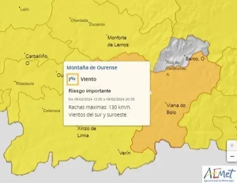 temporal