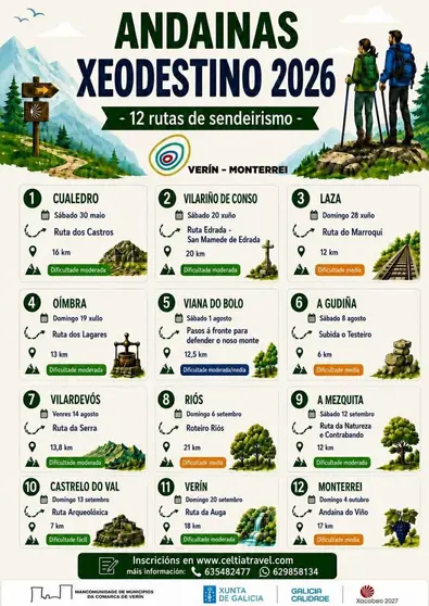 Cami&ntilde;a o Xeodestino Ver&iacute;n-Monterrei