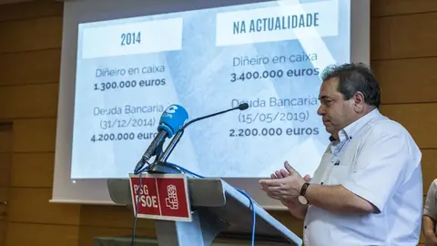 gerardodatos