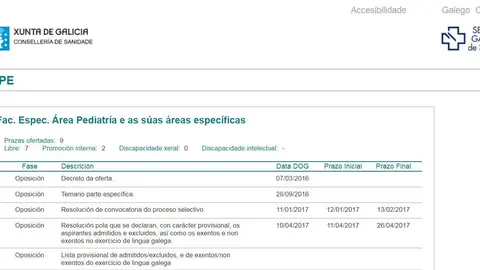SERGAS_OPE2016_Convocatoria