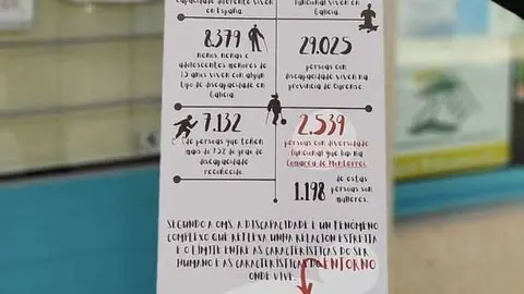 Cartel con datos sobre a diversidade no rural.
