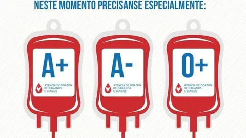 doaz&oacute;n sangue reservas baixas A+A-0+ (FILEminimizer)