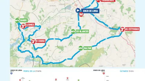 Tercera Etapa de la Vuelta a Galicia, a su paso por Cualedro y Xinzo de Limia.