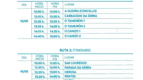 A Furgoteca visitar&aacute; o Concello da Gudi&ntilde;a dous d&iacute;as neste mes de maio.