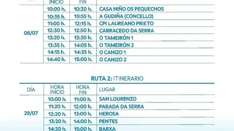 Calendario de xullo da Furgoteca na Gudi&ntilde;a, coas s&uacute;as d&uacute;as rutas por parroquias do concello.
