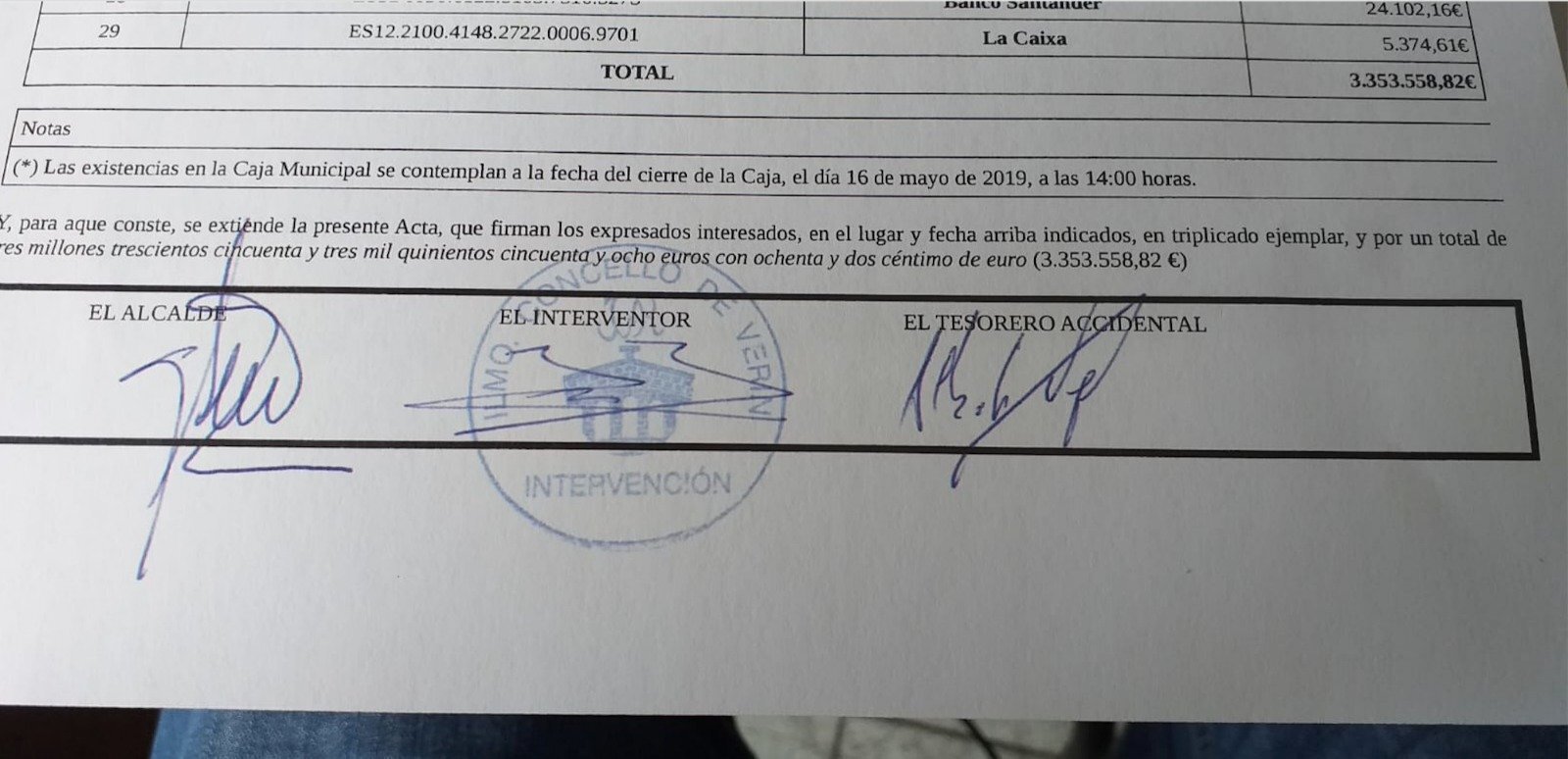 acta