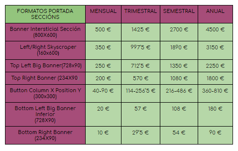 TARIFAS SECCIONS