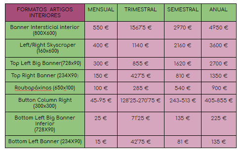 TARIFAS ARTIGOS