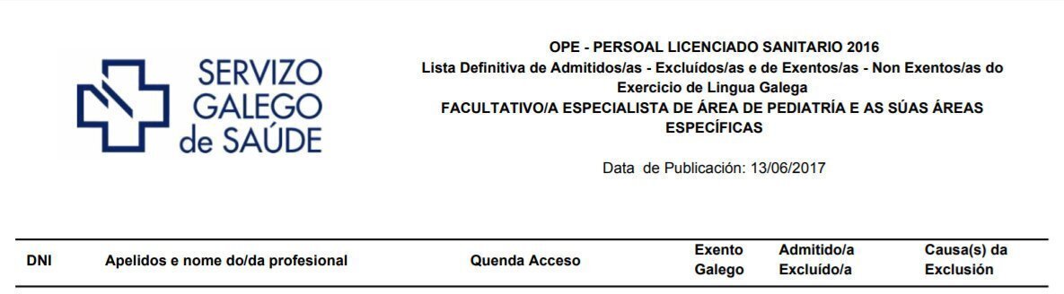 SERGAS_OPE2016_Pediatría_lista definitiva admitidos-excluidos