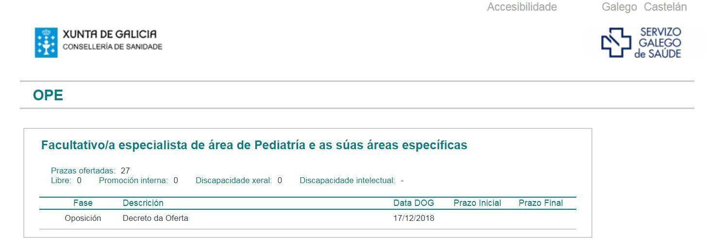 SERGAS_OPE2018_pediatría