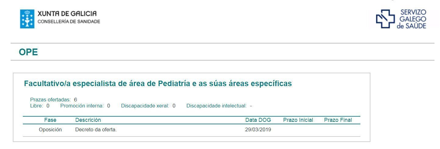 SERGAS_OPE2019_pediatría