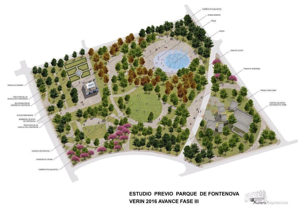 Estudio previo do futuro Parque de Fontenova.