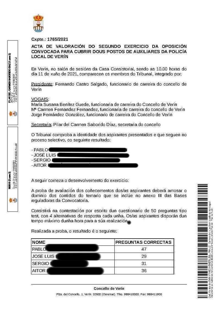 acta poli 2