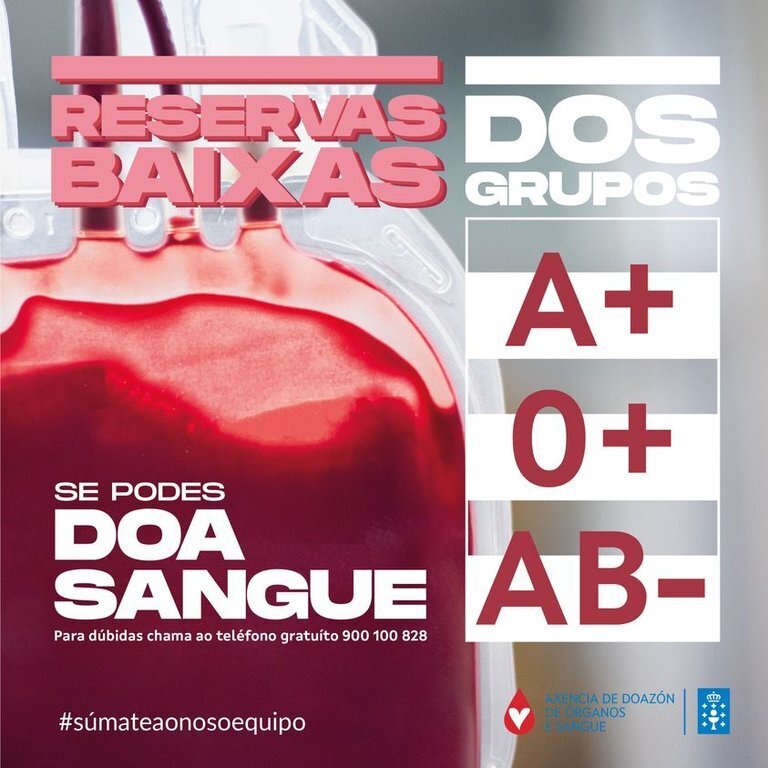 Doazón sangue 20231201 reservas baixas