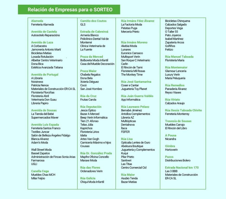 202412 Os 6000 de AEVER, empresas adheridas ao sorteo