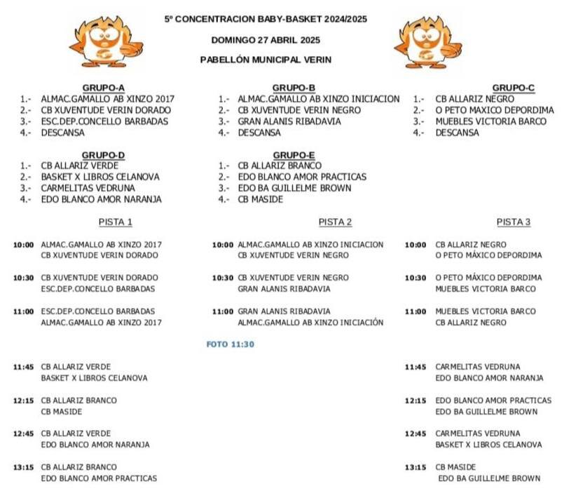 20250427 Baby Basket Verín, horarios e pistas