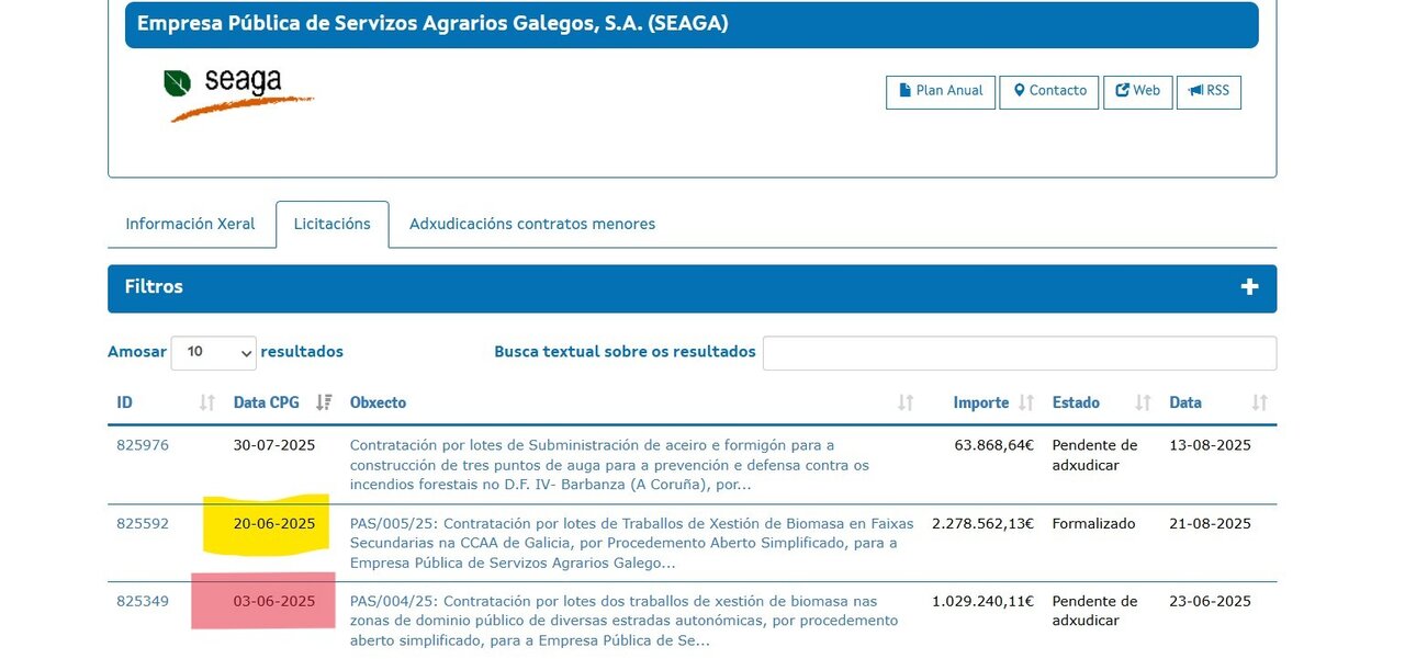 Licitación SEAGA limpeza faixas secundarias