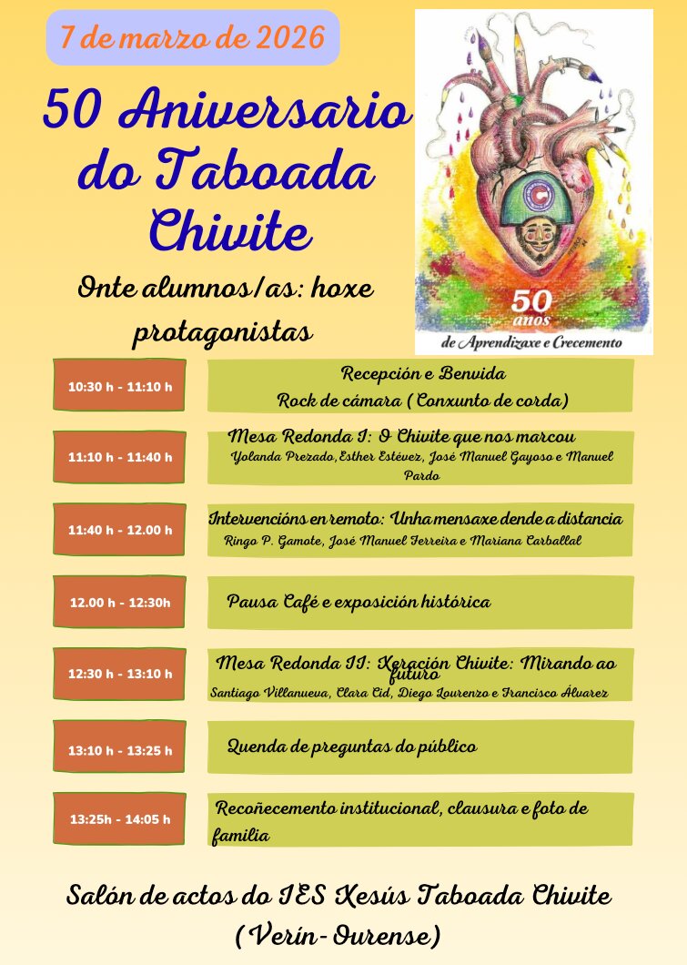 Programación detallada de las diversas mesas redondas y actos conmemorativos que reunirán a numerosos exalumnos de prestigio en el salón de actos del centro.
